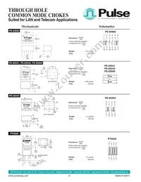 PE-68624 Datasheet Page 8