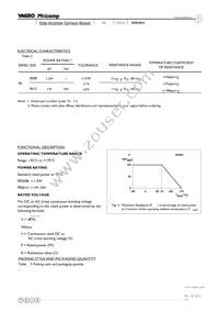 PE0612FKF070R01L Datasheet Page 5