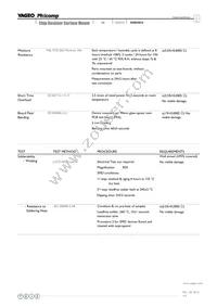 PE0612FKF070R01L Datasheet Page 10