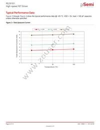 PE29101A-X Datasheet Page 6