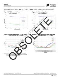 PE33241MLEA-X Datasheet Page 9