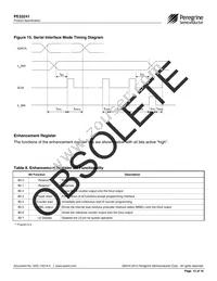 PE33241MLEA-X Datasheet Page 13