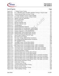 PEB 20256 E V2.2 Datasheet Page 14