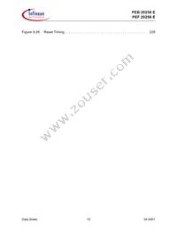 PEB 20256 E V2.2 Datasheet Page 15