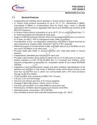 PEB 20256 E V2.2 Datasheet Page 21