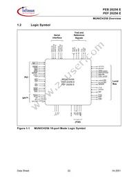 PEB 20256 E V2.2 Datasheet Page 22