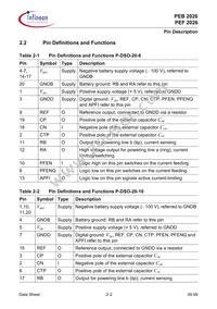 PEB 2026 T-S V1.1 Datasheet Page 9