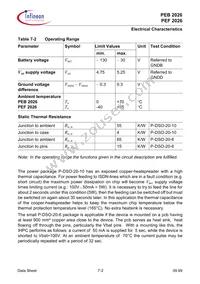PEB 2026 T-S V1.1 Datasheet Page 22