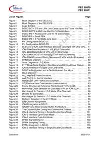 PEB 20571 F V3.1 Datasheet Page 12