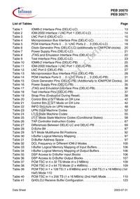 PEB 20571 F V3.1 Datasheet Page 15