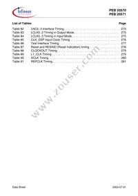 PEB 20571 F V3.1 Datasheet Page 17