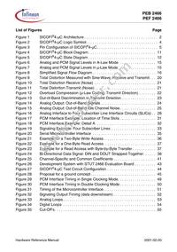 PEB 2466 H V2.2 Datasheet Page 8