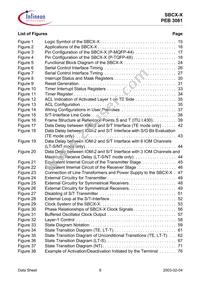 PEB 3081 H V1.4 Datasheet Page 8