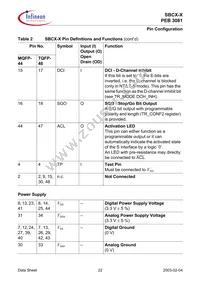 PEB 3081 H V1.4 Datasheet Page 22