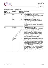 PEB20320H-V34 Datasheet Page 15