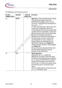 PEB20320H-V34 Datasheet Page 16