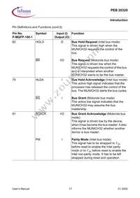 PEB20320H-V34 Datasheet Page 17