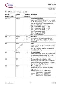 PEB20320H-V34 Datasheet Page 20