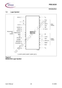 PEB20320H-V34 Datasheet Page 22