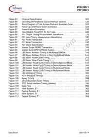 PEB20321H-V22 Datasheet Page 14