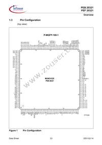 PEB20321H-V22 Datasheet Page 23