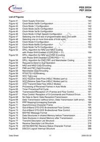PEB20534H52-V2.1 Datasheet Page 11