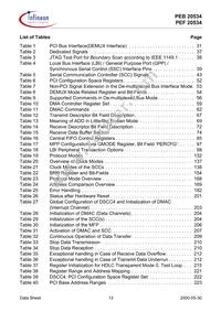 PEB20534H52-V2.1 Datasheet Page 13