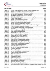 PEB20534H52-V2.1 Datasheet Page 15