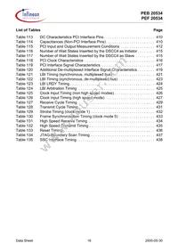 PEB20534H52-V2.1 Datasheet Page 16