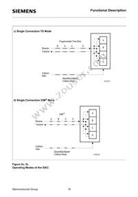 PEB2075N-V13TR Datasheet Page 18