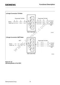 PEB2075N-V13TR Datasheet Page 19