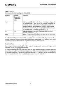 PEB2075N-V13TR Datasheet Page 21