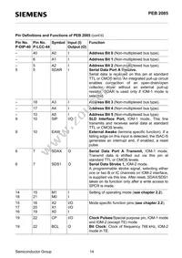 PEB2086H-V14TR Datasheet Page 14