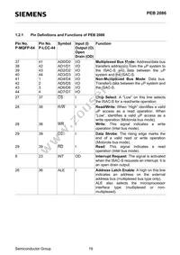 PEB2086H-V14TR Datasheet Page 19