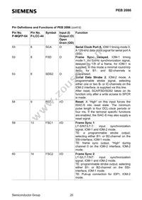 PEB2086H-V14TR Datasheet Page 20