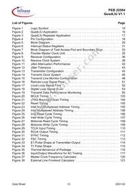 PEB22504HT-V11 Datasheet Page 10