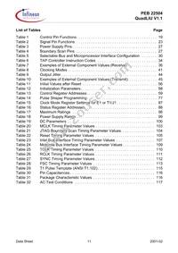PEB22504HT-V11 Datasheet Page 11