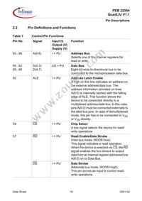 PEB22504HT-V11 Datasheet Page 19