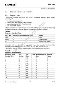 PEB2447H-V12 Datasheet Page 14