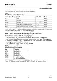 PEB2447H-V12 Datasheet Page 19