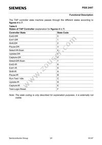 PEB2447H-V12 Datasheet Page 20