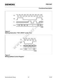 PEB2447H-V12 Datasheet Page 21