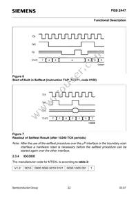 PEB2447H-V12 Datasheet Page 22