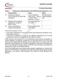 PEB3265H-V13 Datasheet Page 23