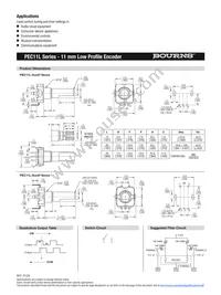 PEC11L-4225F-N0015 Datasheet Page 2
