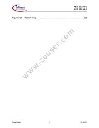 PEF 20256 E V3.2-G Datasheet Page 15