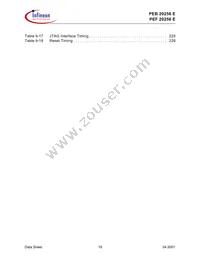 PEF 20256 E V3.2-G Datasheet Page 18