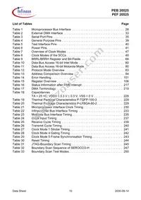 PEF 20525 F V1.3 Datasheet Page 10