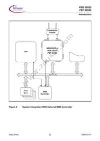 PEF 20525 F V1.3 Datasheet Page 22