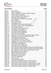 PEF 20532 F V1.3 Datasheet Page 9